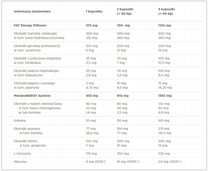 olimp-thermostim-hardcore-mega-caps-60-kapsulek-forma-kapsulki