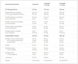 olimp-thermostim-hardcore-mega-caps-60-kapsulek-forma-kapsulki