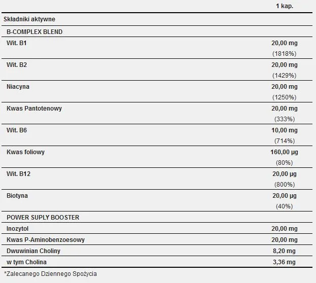 trec-vitamin-b-complex-60-kapsulek-podstawowy-skladnik-kompleks-witamin-z-grupy-b