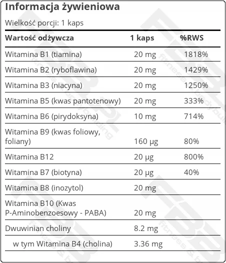 trec-vitamin-b-complex-60-kapsulek-cechy-dodatkowe-brak