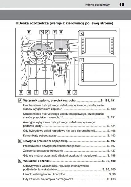 Toyota Yaris Cross Hybrid 2022 - 2024 Instrukcja Obsługi Polski