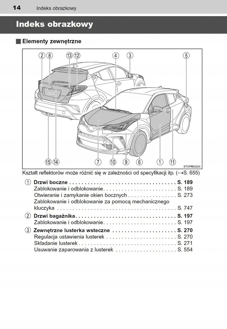 Toyota C-HR CHR Hybrid Lift Instrukcja Obsługi Pol – 179218237 - ERLI.pl