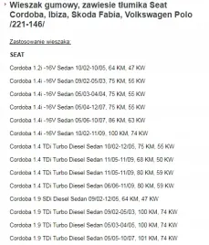 wieszak-tlumika-vw-polo-classic-variant-ibiza-cordoba-fa1-113-926