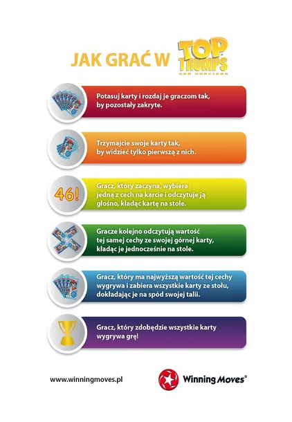 gra-top-trumps-przewodnik-po-anime-bohater-brak