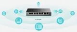 tp-link-przelacznik-smart-tl-sg108e-8x1gbe-stan-nowy-liczba-portow-8