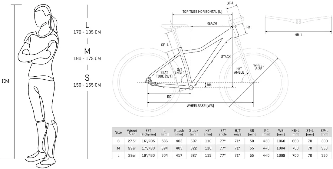 rower-cyclision-corpha-6-29-r17-m-da-2023-mint-gra