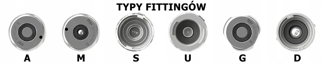 adapter-myjacy-glowica-fitting-typ-g