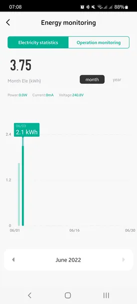 inteligentne-gniazdko-wifi-tuya-programator-czasowy-watomierz-timer-woox-zasilanie-sieciowe