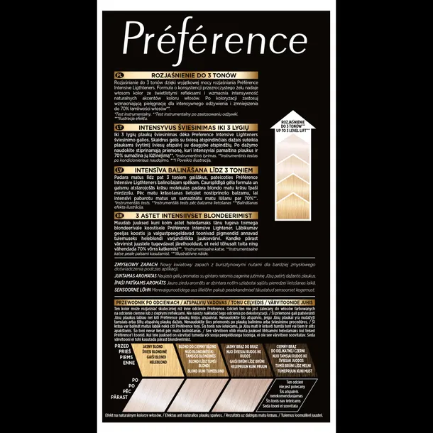 loreal-preference-11-11-ultra-light-farba-pojemnosc-174-ml