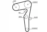 pasek-rozrz-gates-5646xs-gates-numer-katalogowy-oryginalu-alfa-romeo-46350908-alfa-romeo-55200072-alfa-romeo-71777946-fiat-46350908-fiat-55200072-fiat-55230434-fiat-552304340-fiat-55269111-fiat-55283550-fiat-71777946-jeep-46350908-jeep-55230434-jeep-68283-879aa-jeep-68287-548aa-jeep-71777946-jeep-k68287548aa-lancia-46350908-lancia-55200072-vauxhall-55200072-vauxhall-636270