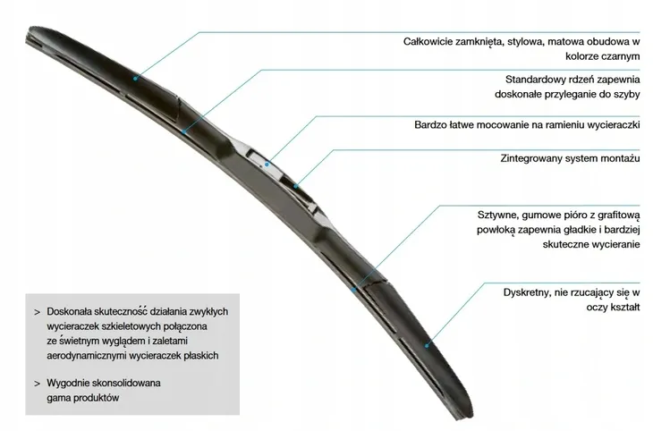 wycieraczka-stan-nowy-producent-denso