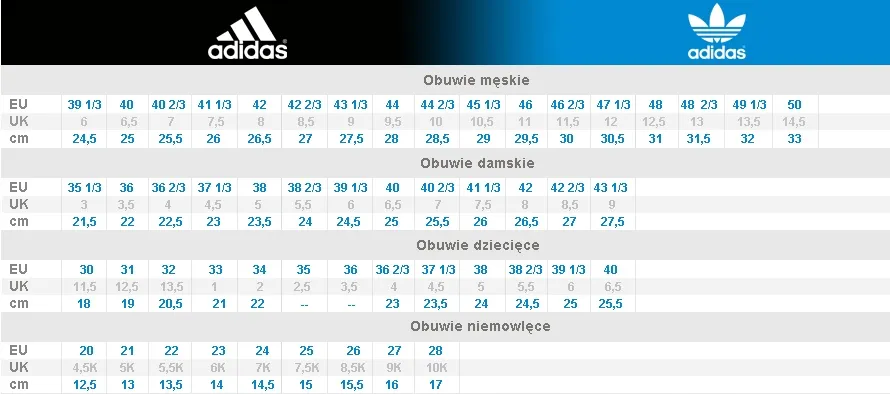 Buty sportowe ADIDAS ZX 750 WV IF4886 R. 40 2/3 – 190560918