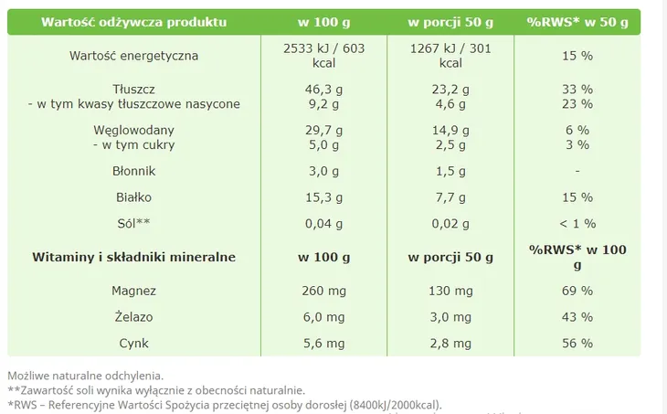targroch-orzechy-nerkowca-1kg-nazwa-handlowa-orzechy-nerkowca-targroch-cale-orzechy-1000-g