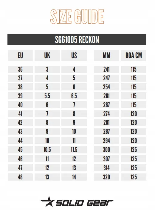 buty-robocze-reckon-sg61005-s3-solid-gear-41