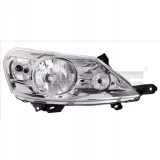 reflektor-lampa-le-tyc-cit-jumpy-scudo-expert-07-jakosc-czesci-zgodnie-z-gvo-p-zamiennik-o-jakosci-porownywalnej-do-oryginalu
