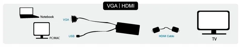 adapter-logilink-cv0060-czarny