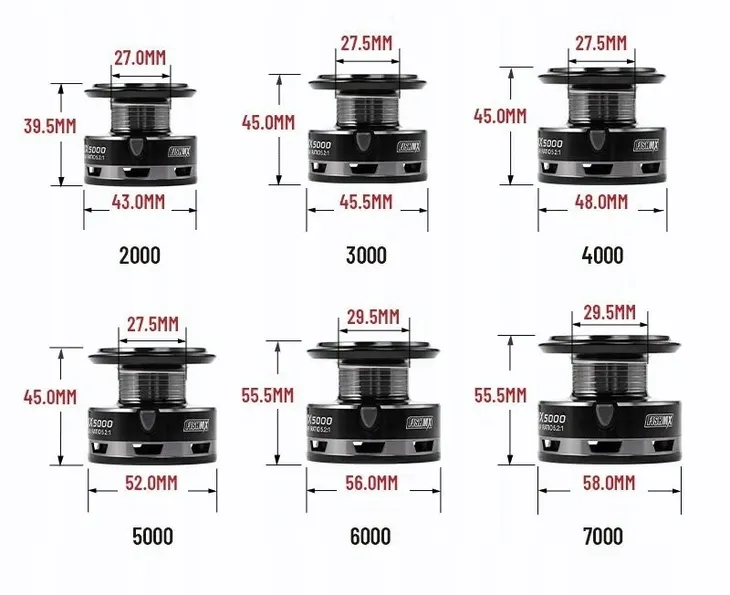 kolowrotek-spinningowy-feeder-spiningowy-2000-fishmx-liczba-lozysk-oporowych-1