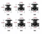 kolowrotek-spinningowy-feeder-spiningowy-2000-fishmx-liczba-lozysk-oporowych-1