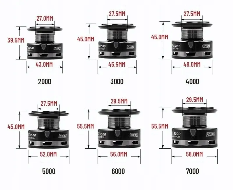 kolowrotek-spinningowy-feeder-spiningowy-2000-fishmx