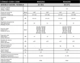 wzmacniacz-alcad-ai-201-marka-alcad