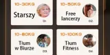 regulowany-inteligentny-sciskacz-z-licznikiem-rodzaj-sciskacz