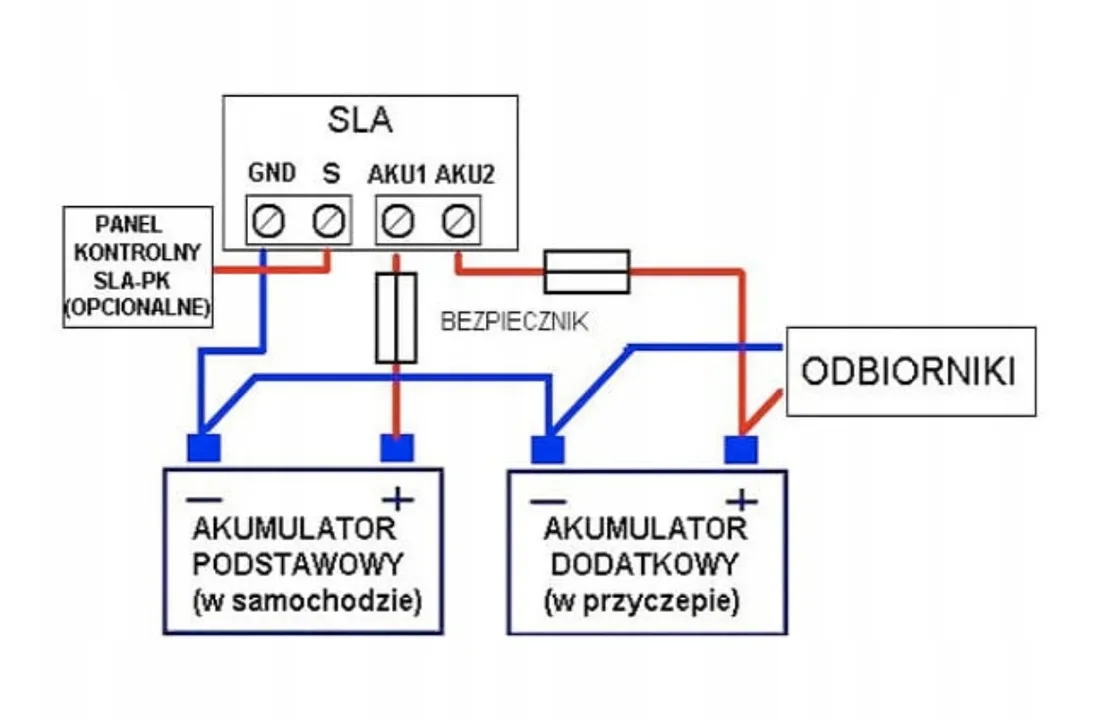 separator-ladowania-akumulatorow-sla80-80a-stan-nowy