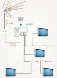 wzmacniacz-televes-picokom-waga-z-opakowaniem-0-2-kg