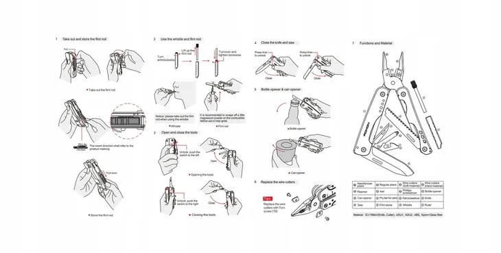 multitool-roxon-flash-s803-stan-nowy-narzedzia-krzesiwo-otwieracz-do-puszek-pila-srubokret-krzyzakowy-srubokret-plaski-szpikulec-szydlo