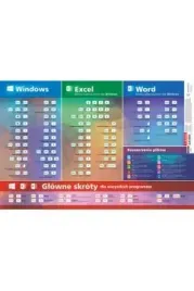 podkladka-na-biurko-skroty-do-ms-office