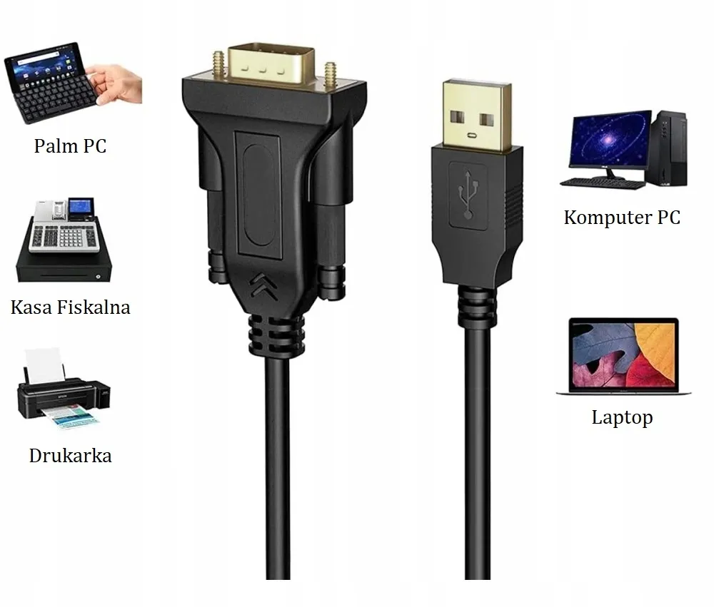 konwerter-usb-2-0-na-rs232-com-15-m