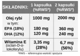 yango-omega-3-1000-mg-60-kaps-podstawowy-skladnik-kwasy-omega-3