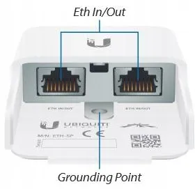 ubiquiti-eth-sp-g2-netprotector-kod-producenta-eth-sp-g2