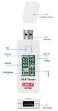 multimetr-reczny-uni-t-ut658-model-ut658
