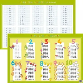 podkladka-tabliczka-mnozenia-artglob