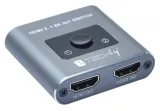 switch-techly-idata-hdmi-2128kt-hdmi-hdmi