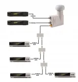 konwerter-unicable-opticum-unicable-lnb-2-scr-2-legacy-waga-z-opakowaniem-0-4-kg-srednica-uchwytu-40-mm