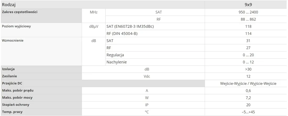 multiswitch-9-9-televes-714609