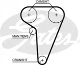 pasek-rozrz-gates-gates-5549xs-gates-producent-czesci-gates