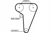 pasek-rozrz-gates-gates-5549xs-gates-numer-katalogowy-oryginalu-alfa-romeo-60604889