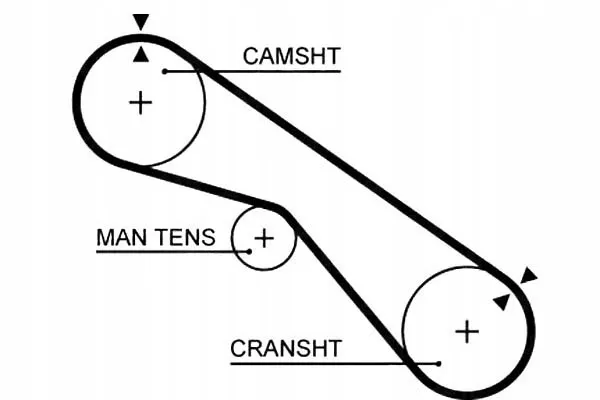 pasek-rozrz-gates-numer-katalogowy-czesci-5321xs