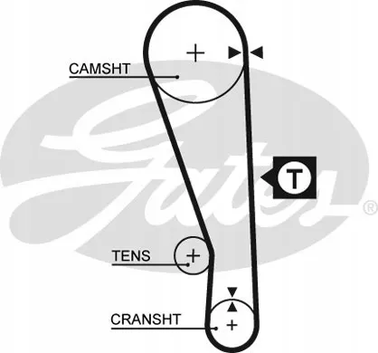 pasek-rozrz-gates-gates-5036-gates-typ-silnika-benzyna