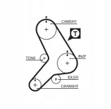 pasek-rozrz-gates-gates-5178-gates-stan-nowy