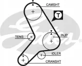pasek-rozrz-gates-gates-5178-gates-typ-samochodu-samochody-osobowe