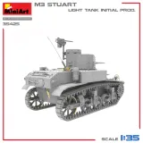 czolg-m3-stuart-initial-production-model-35425-miniart-okres-ii-wojna-swiatowa-model-m3-stuart-initial-production
