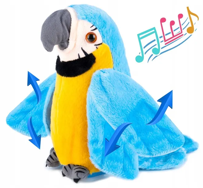 papuga-gadajaca-powtarza-tanczy-mowi-mowiaca-mis-gadajaca-maskotka-kolor-dominujacy-wielokolorowy