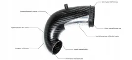 audi-ttrs-gen-2-rhd-carbon-turbo-inlet-eventuri