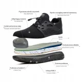 buty-bhp-robocze-39-granatowe-przeznaczenie-uniwersalne