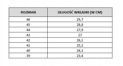 buty-bhp-robocze-soft-46-zielone-rozmiar-obuwia-46