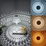 krysztalowa-lampa-led-rodzaj-gwintu-zintegrowane-zrodlo-led