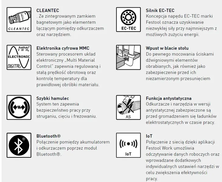 pilarka-stolowa-csc-sys-50-ebi-basic-festool-stan-nowy-marka-festool